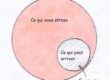 Le stress, mieux le comprendre pour mieux le gérer